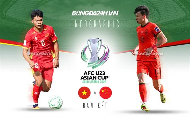 Hoàn trả cược thua